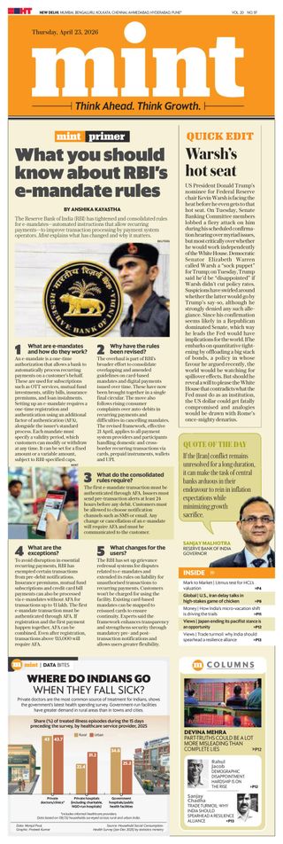 Mint New Delhi