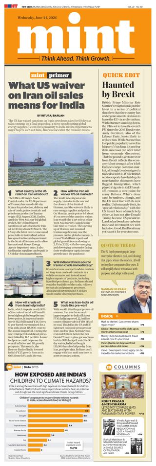 Mint New Delhi