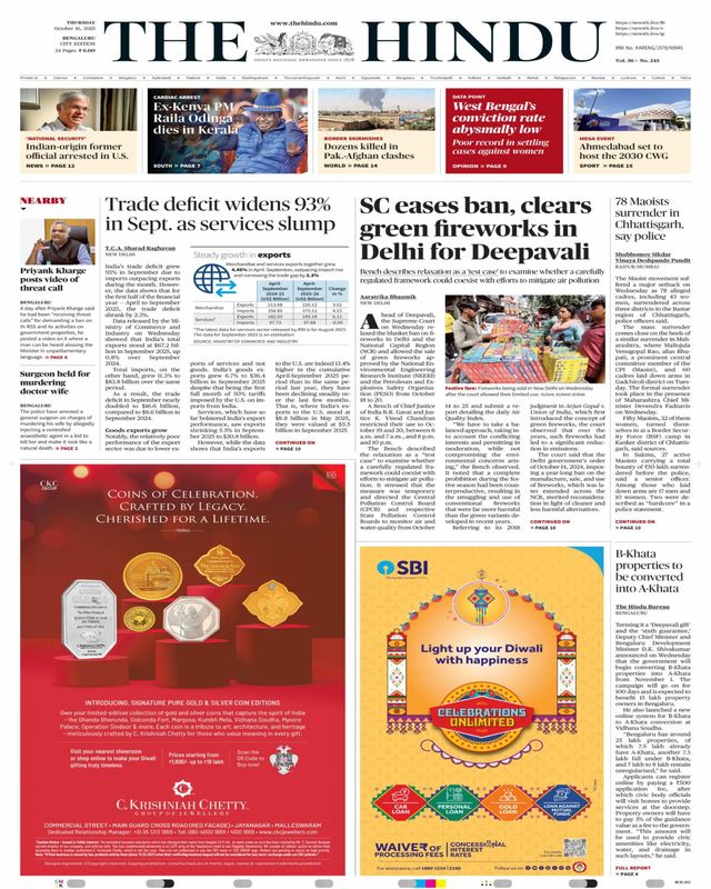 The Hindu Bangalore