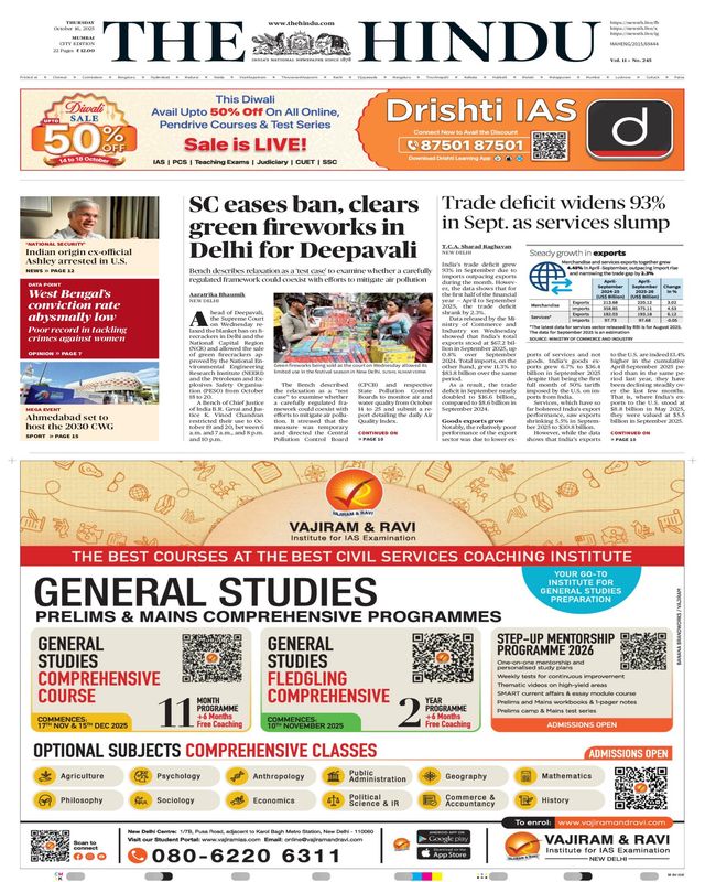 The Hindu Mumbai