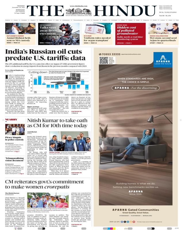 The Hindu Hyderabad