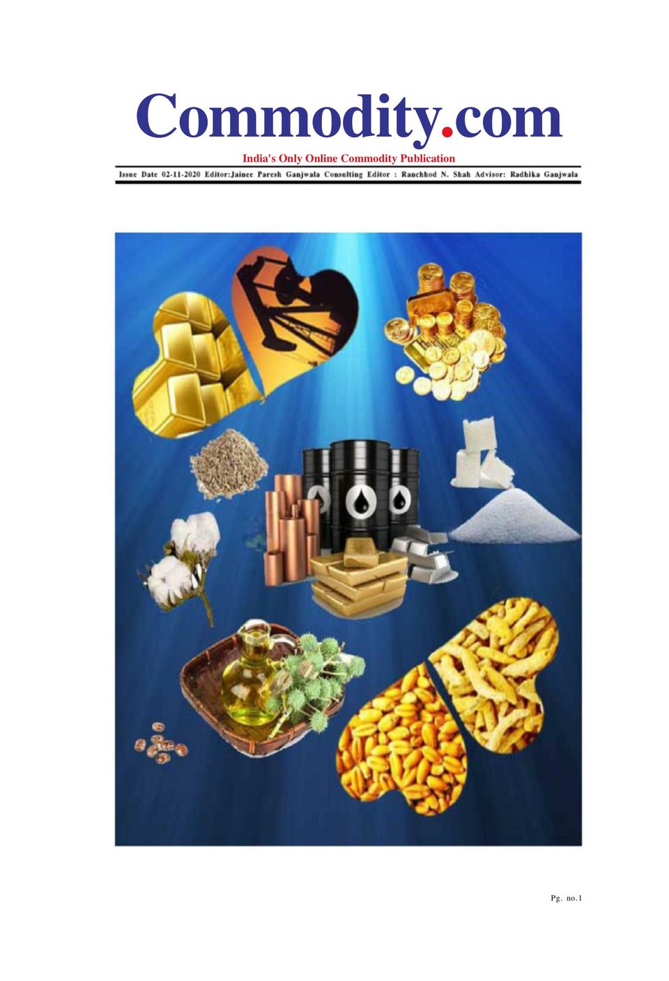 Commodities investing essay image