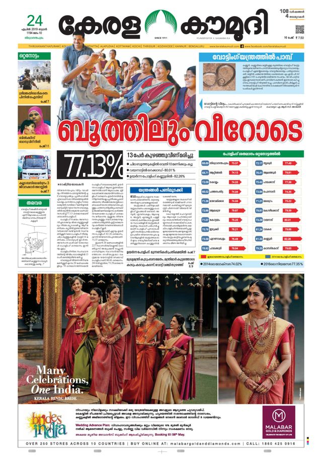 Keralakaumudi Epaper