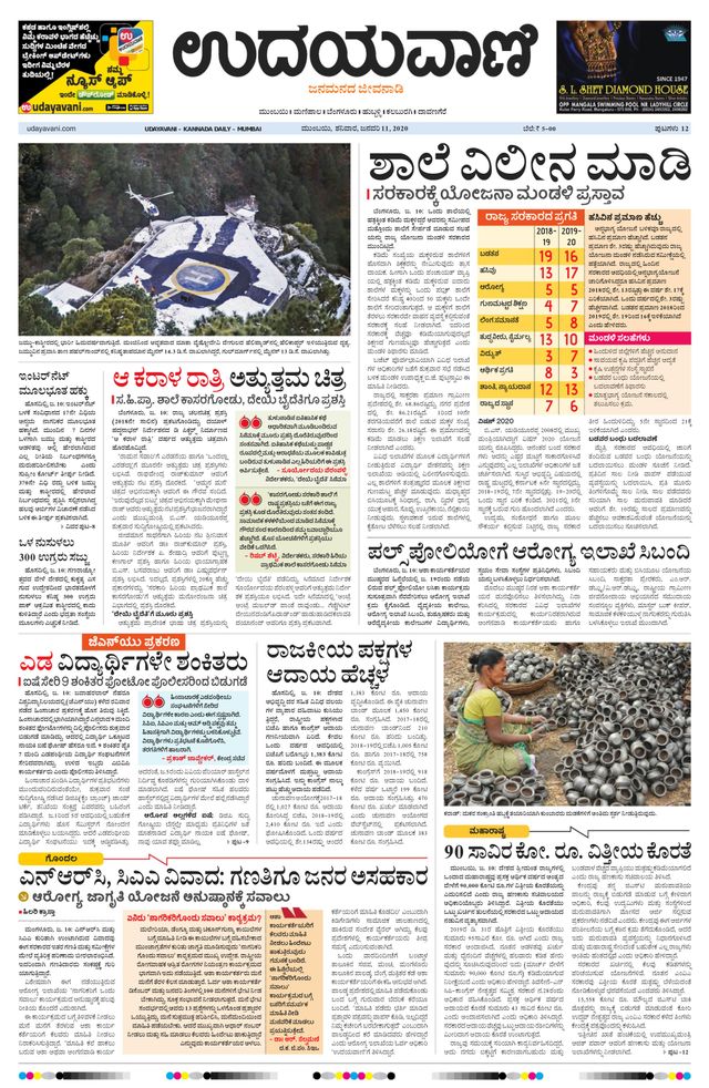 Udayavani - Kannada Daily Mumbai