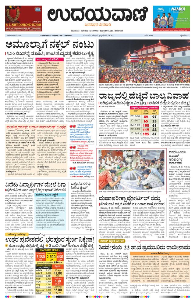 Udayavani - Kannada Daily Mumbai
