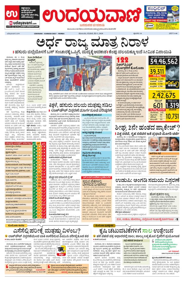 Udayavani - Kannada Daily Mumbai