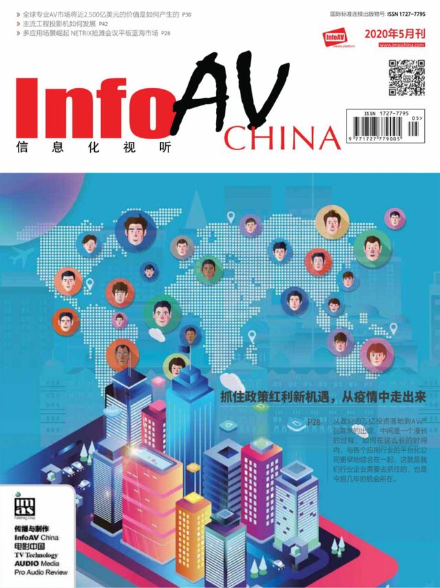 InfoAV China