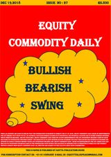 EQUITY COMMODITY DAILY - December 19, 2018 December 19, 2018