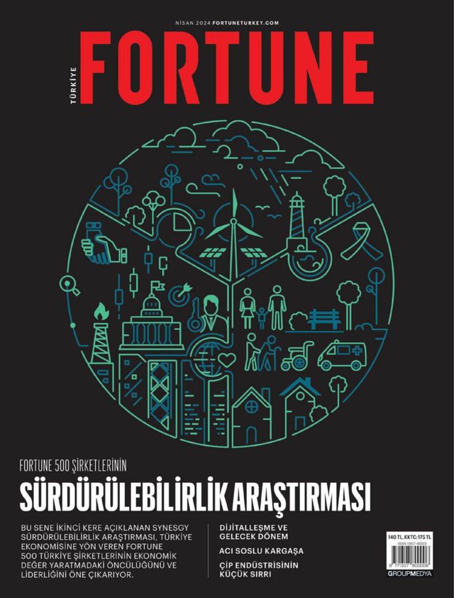 Fortune Turkiye