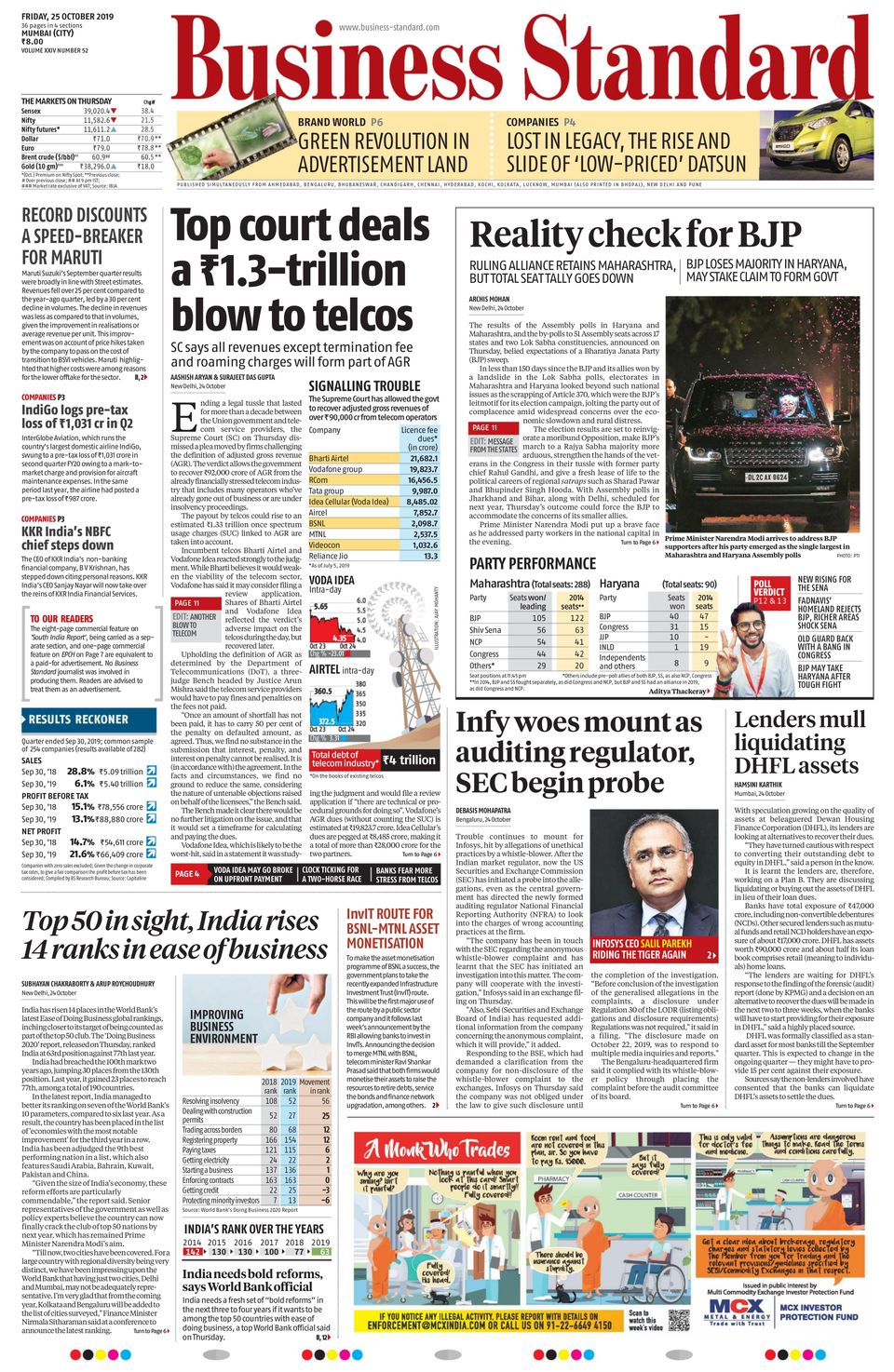 Business StandardOctober 25, 2019 Newspaper Get your Digital