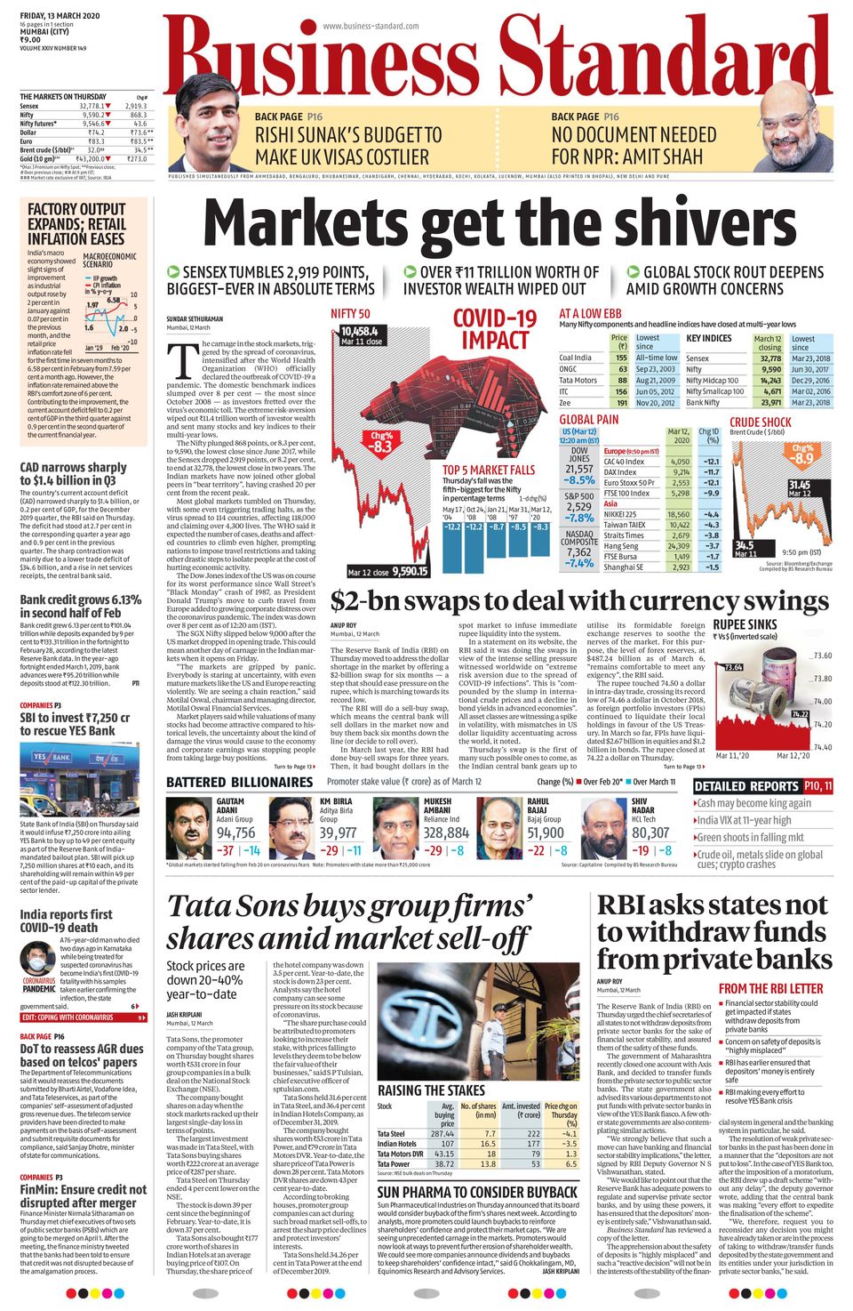  Business Standard March 13 2020 Newspaper Get Your Digital Subscription