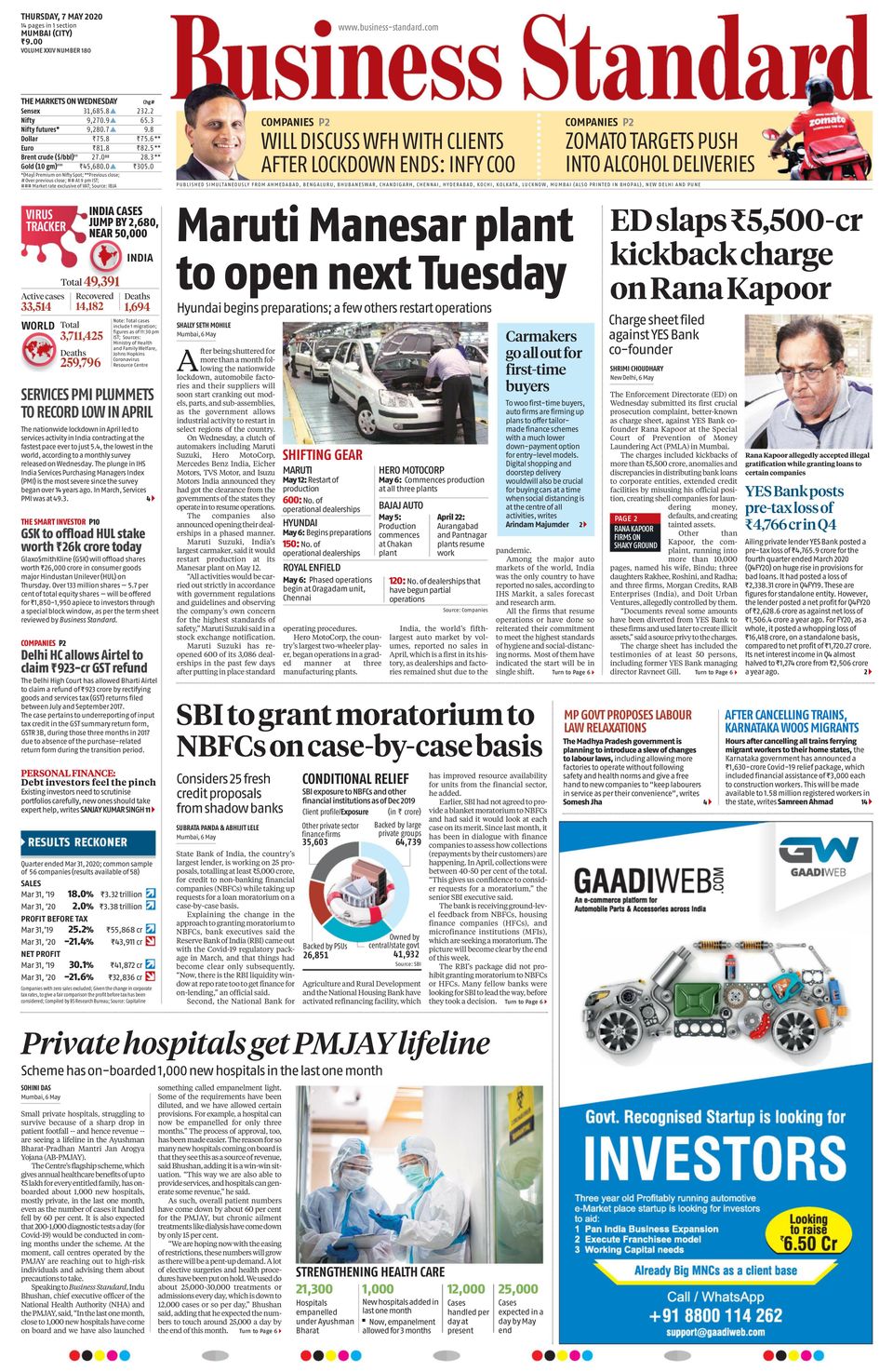 business-standard-may-07-2020-newspaper-get-your-digital-subscription