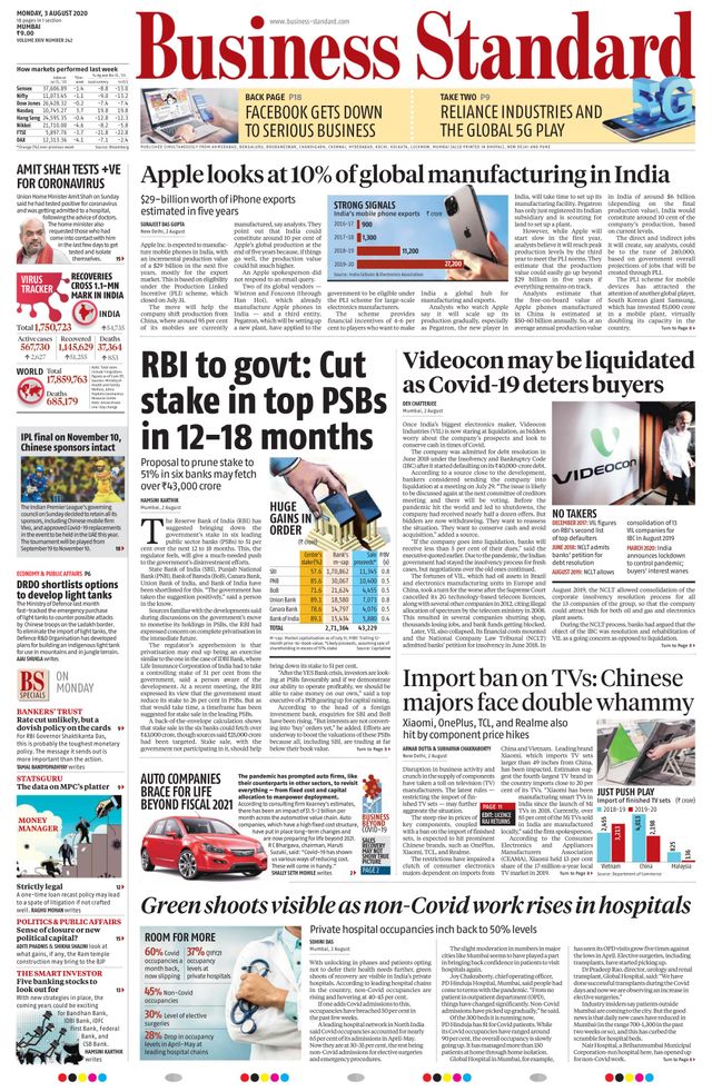 Business Standard