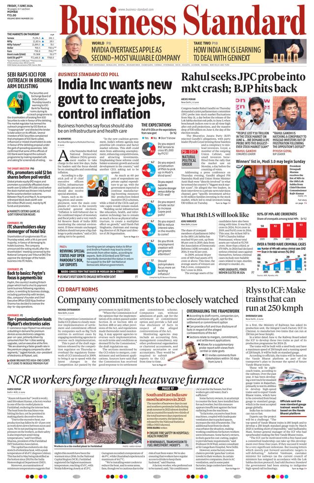 Business Standard