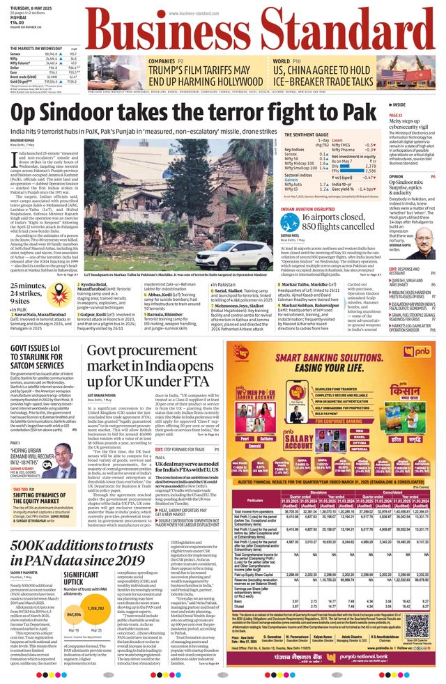 Business Standard