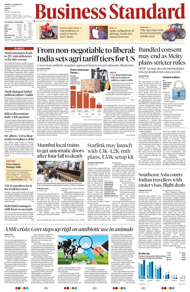 Business Standard