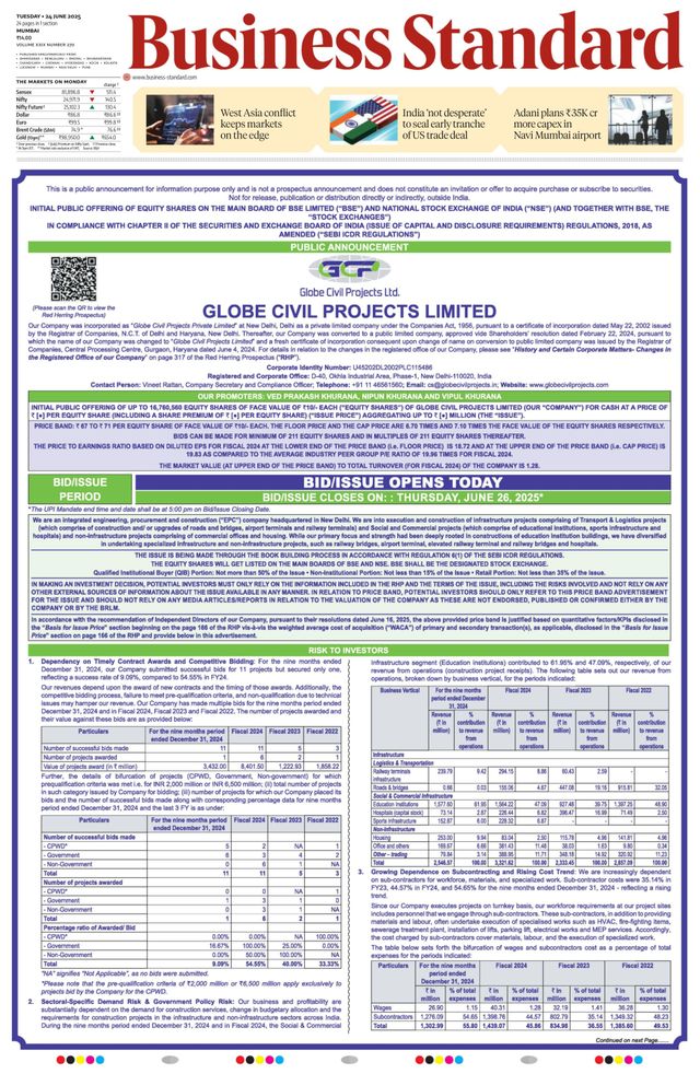 Business Standard