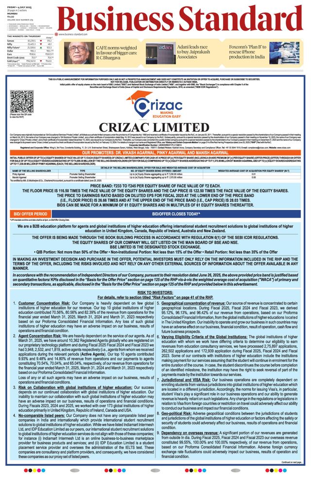 Business Standard