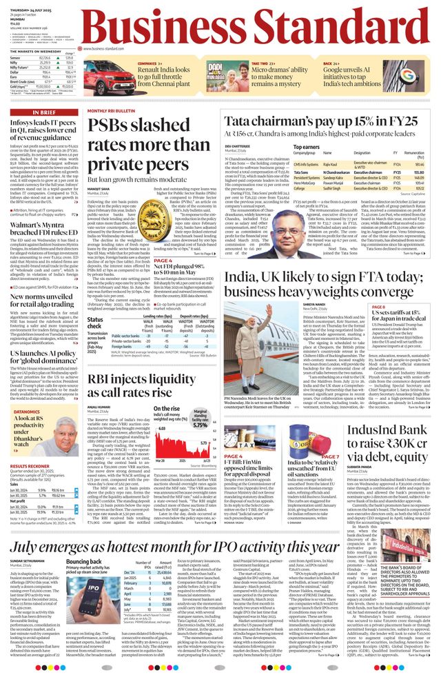 Business Standard