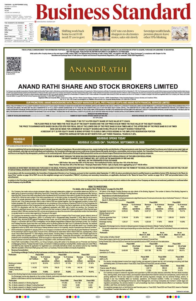Business Standard