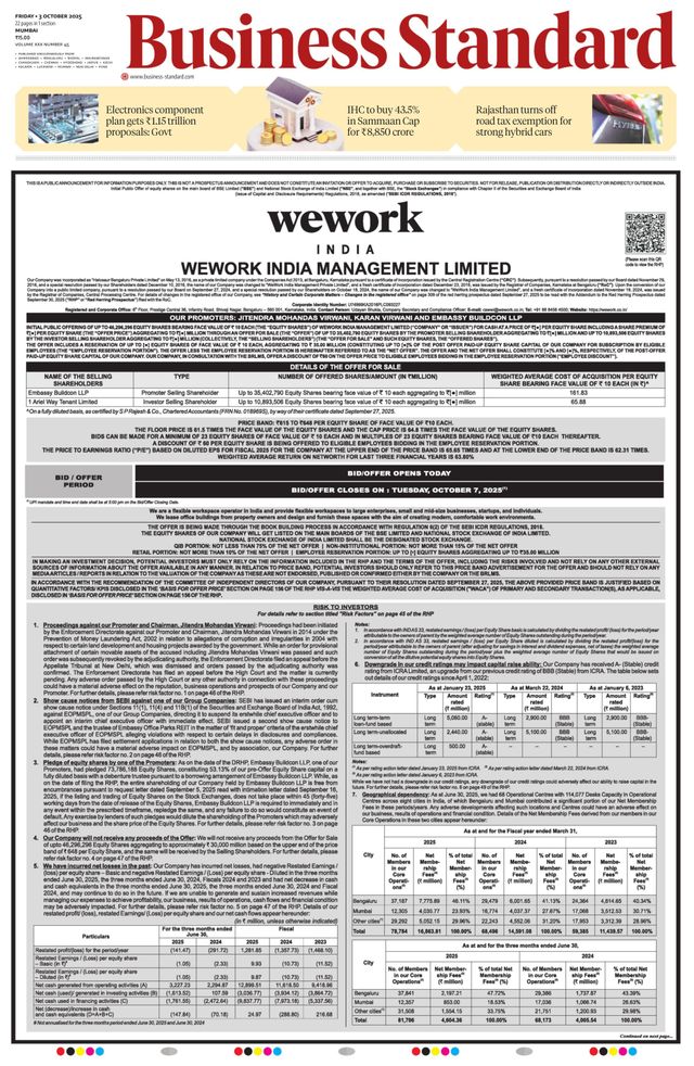Business Standard