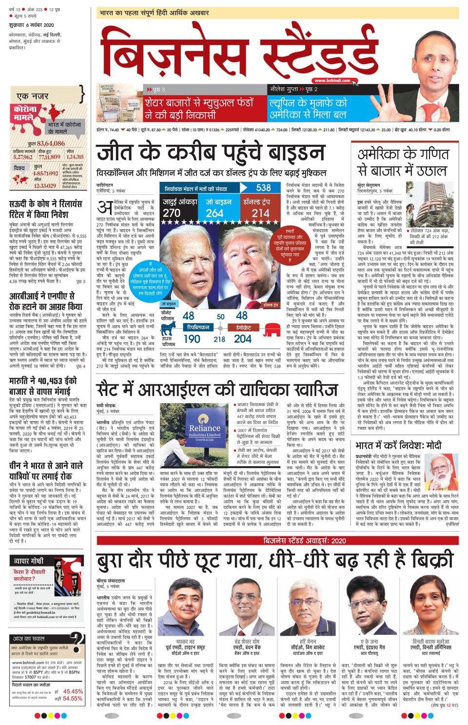 Business Standard Kolkata Epaper Management And Leadership