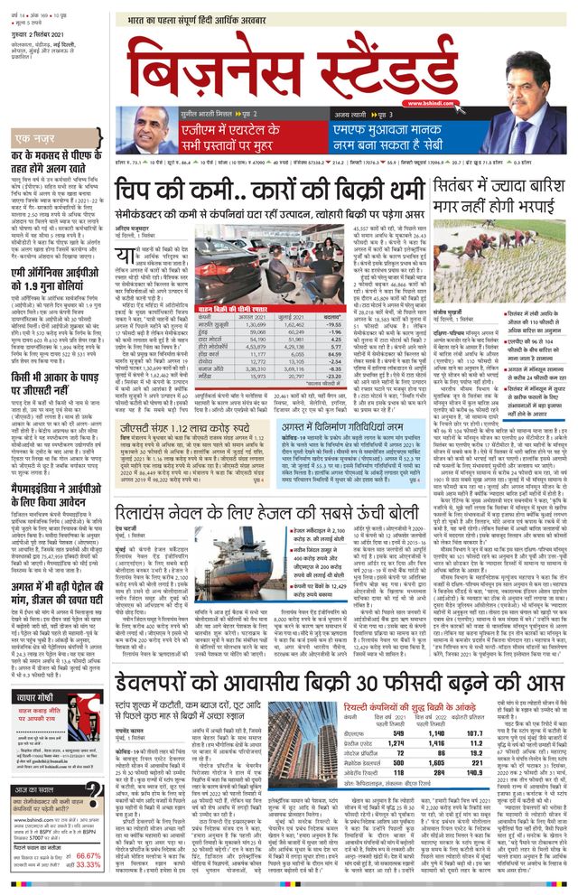 Business Standard - Hindi