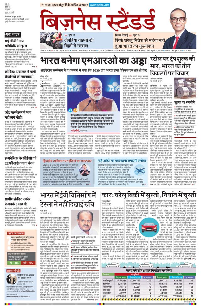 Business Standard - Hindi