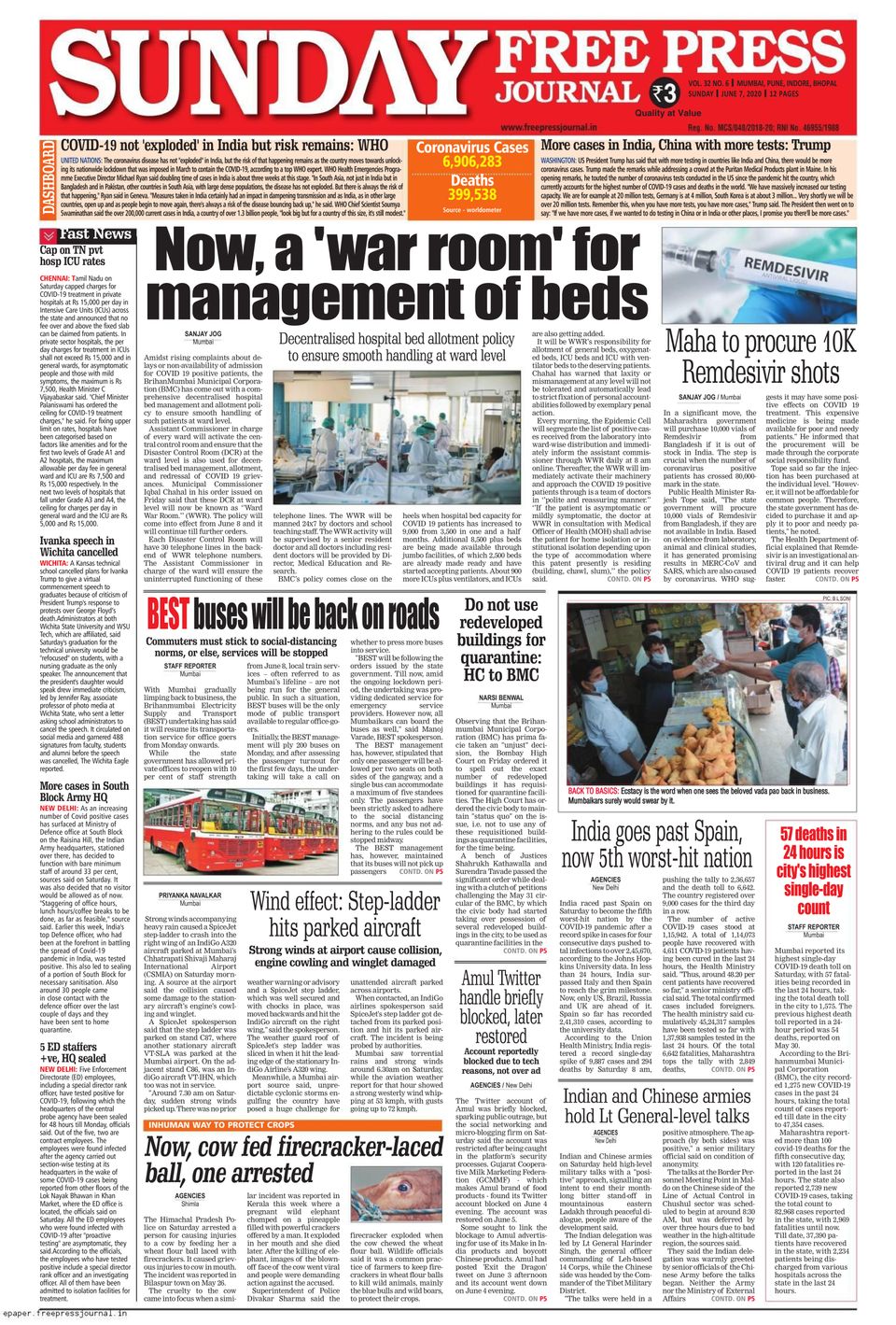The Free Press Journal Mumbai June 07 2020 Newspaper The Free Press Journal Mumbai June 07 2020 Newspaper