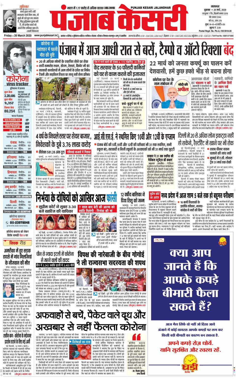 Punjab Kesari JalandharMarch 20, 2020 Newspaper
