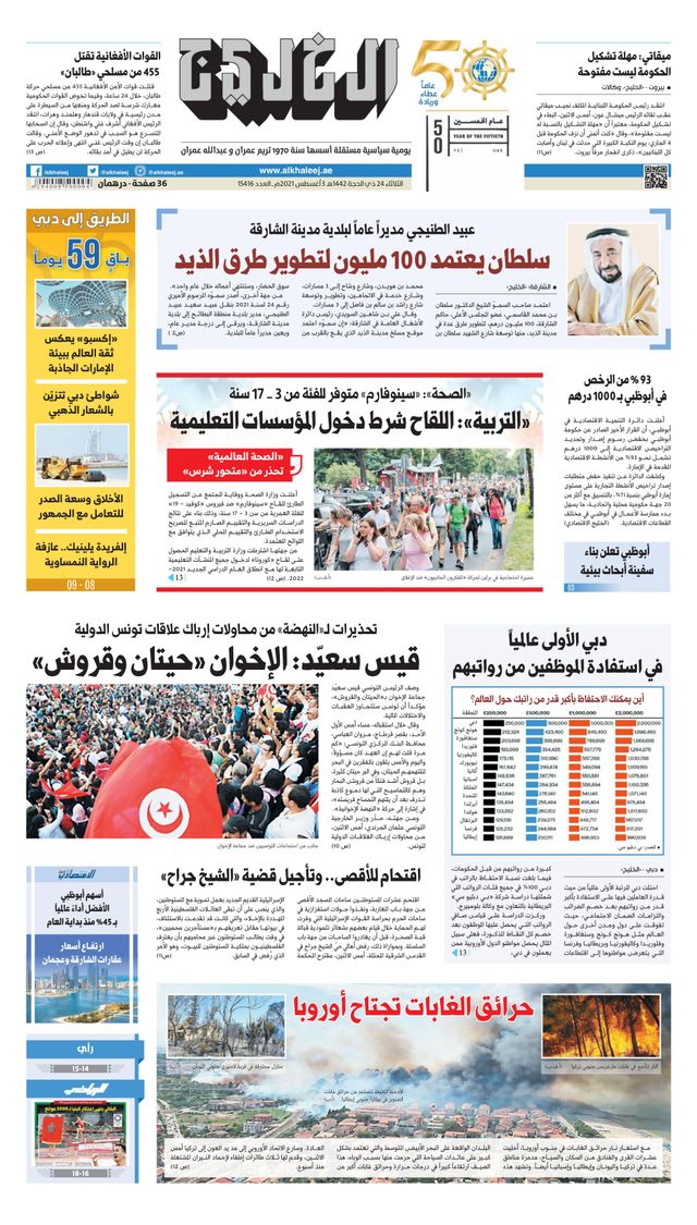 Al Khaleej Newspaper صحيفة الخليج