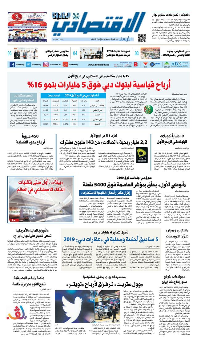 Al Khaleej Economy الخليج الاقتصادي