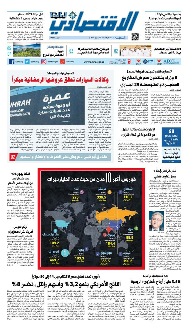 Al Khaleej Economy الخليج الاقتصادي