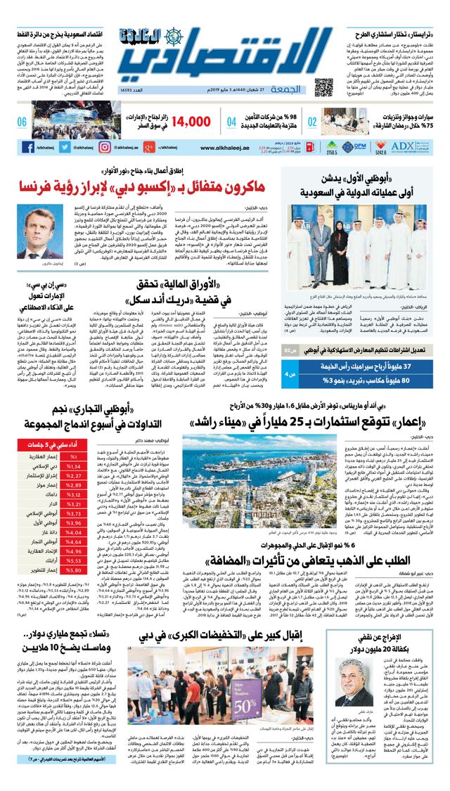 Al Khaleej Economy الخليج الاقتصادي