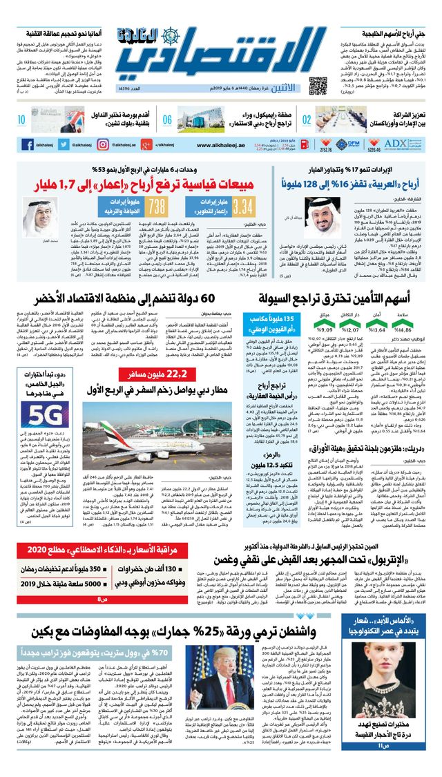 Al Khaleej Economy الخليج الاقتصادي
