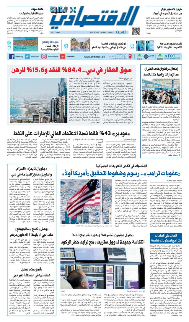 Al Khaleej Economy الخليج الاقتصادي
