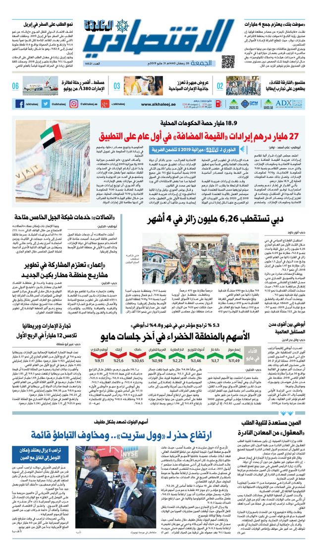 Al Khaleej Economy الخليج الاقتصادي