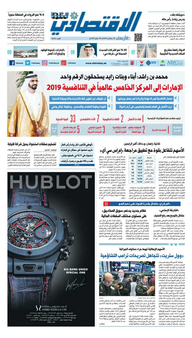 Al Khaleej Economy الخليج الاقتصادي