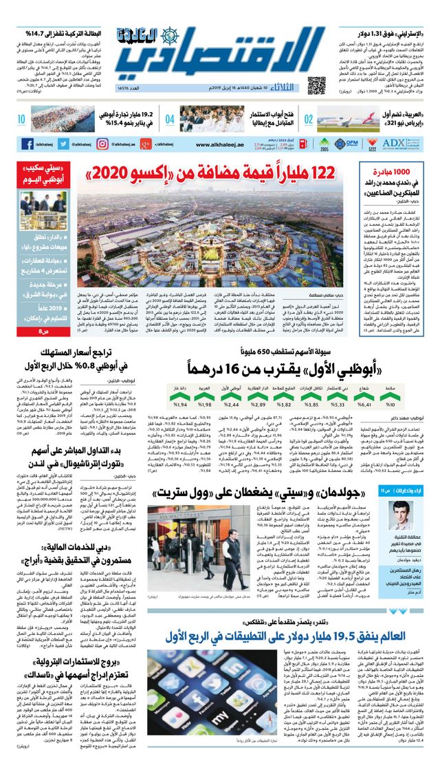 Al Khaleej Economy الخليج الاقتصادي
