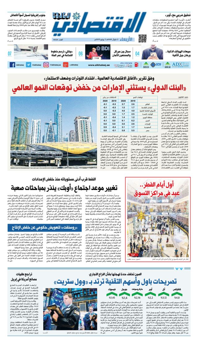 Al Khaleej Economy الخليج الاقتصادي