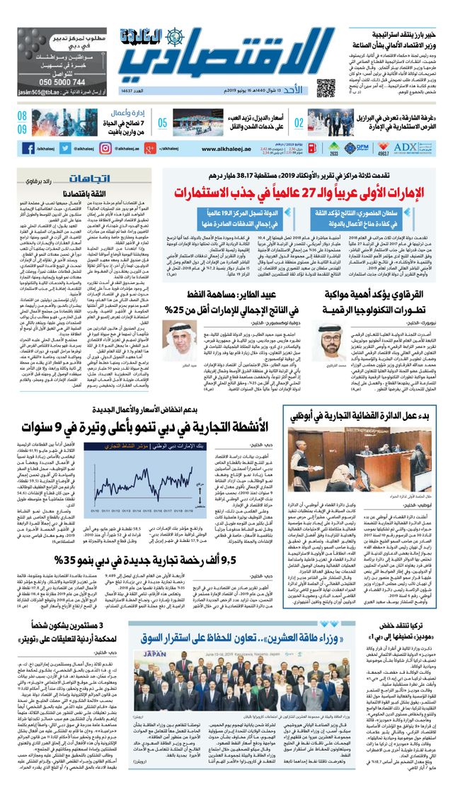 Al Khaleej Economy الخليج الاقتصادي