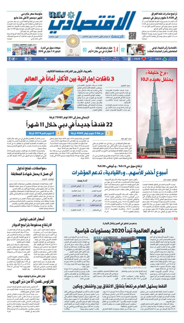 Al Khaleej Economy الخليج الاقتصادي