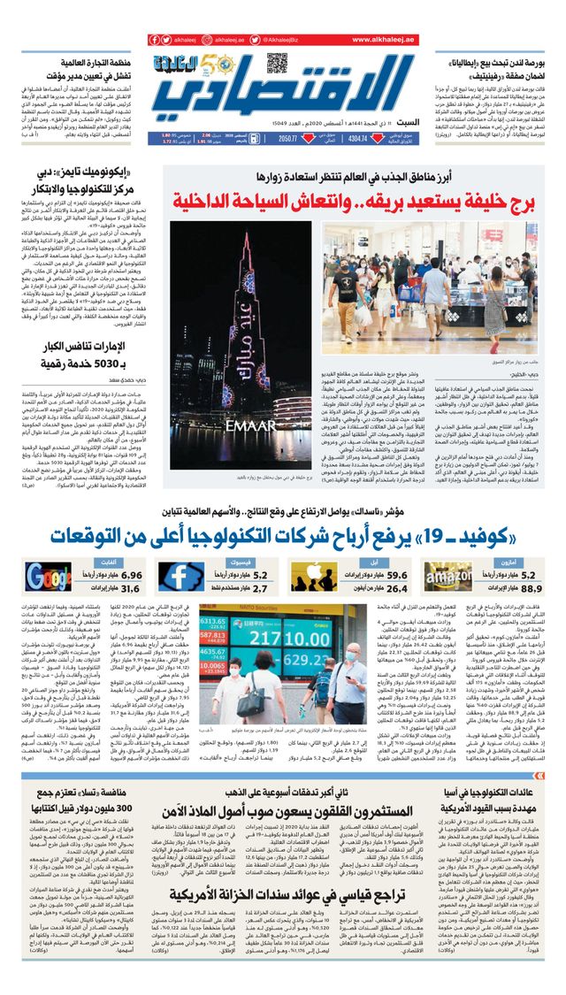 Al Khaleej Economy الخليج الاقتصادي
