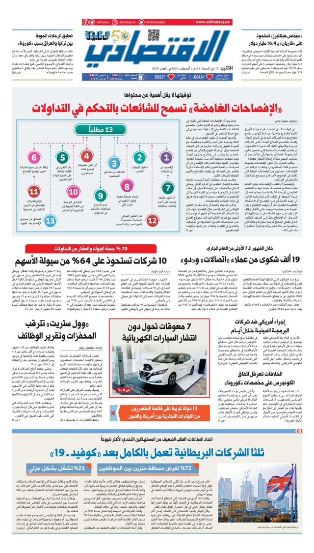 Al Khaleej Economy الخليج الاقتصادي