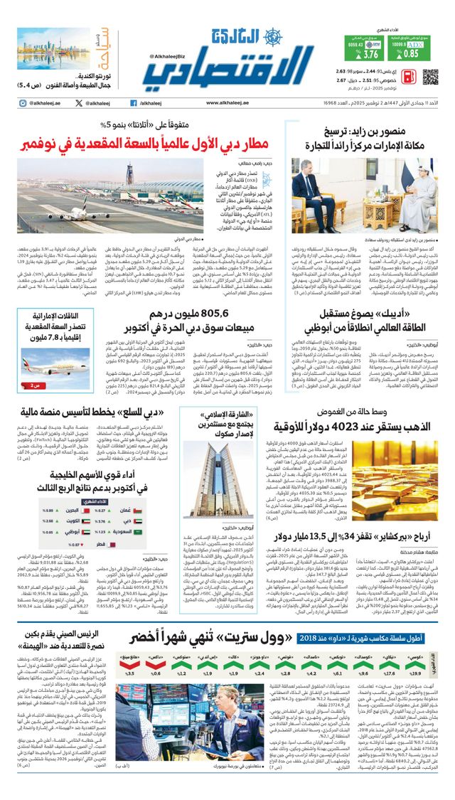 Al Khaleej Economy الخليج الاقتصادي