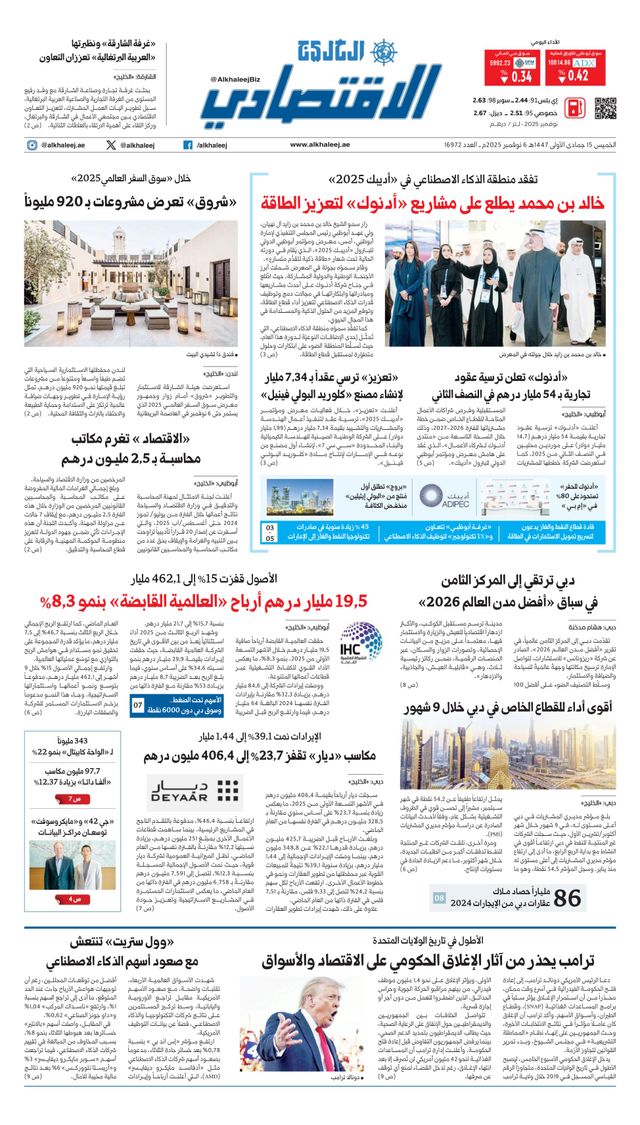 Al Khaleej Economy الخليج الاقتصادي