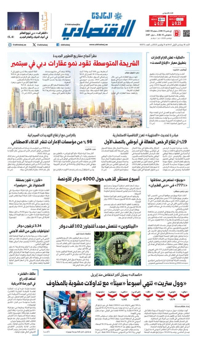 Al Khaleej Economy الخليج الاقتصادي
