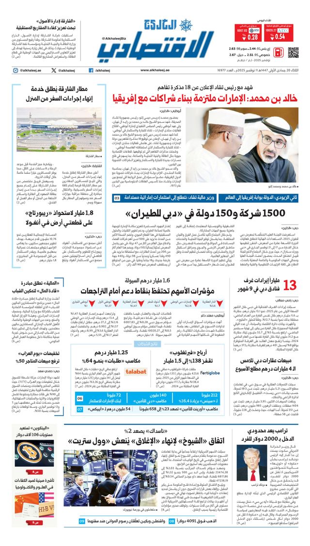 Al Khaleej Economy الخليج الاقتصادي