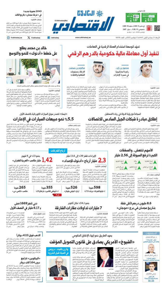 Al Khaleej Economy الخليج الاقتصادي