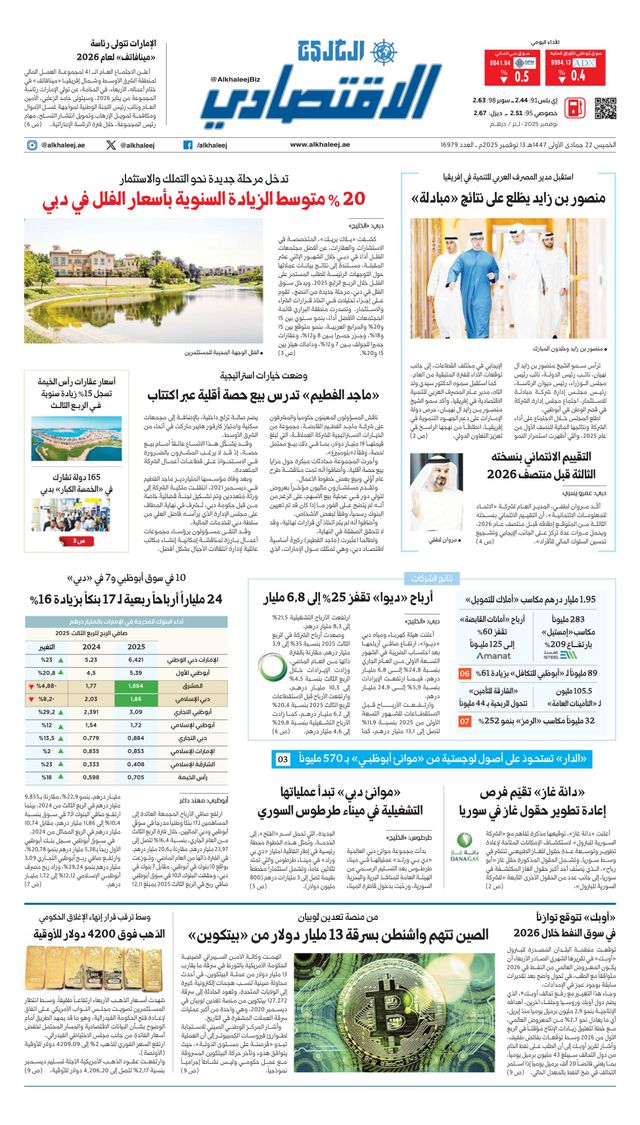Al Khaleej Economy الخليج الاقتصادي